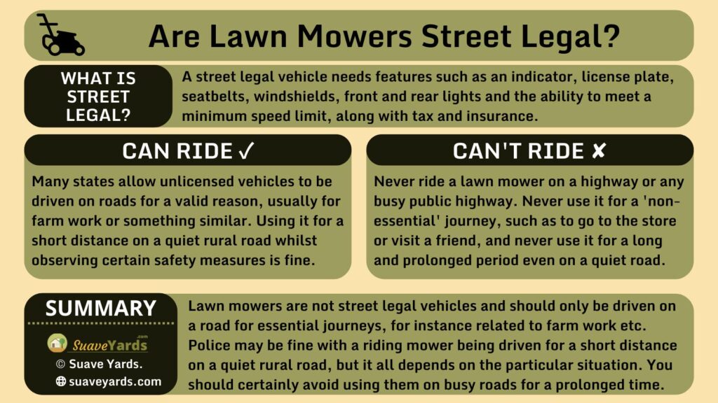  Are Lawn Mowers Street Legal infographic