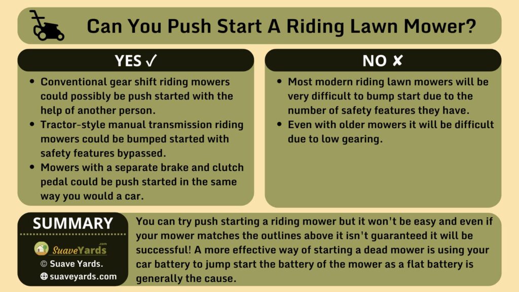 Can You Push Start a Riding Lawn Mower infographic