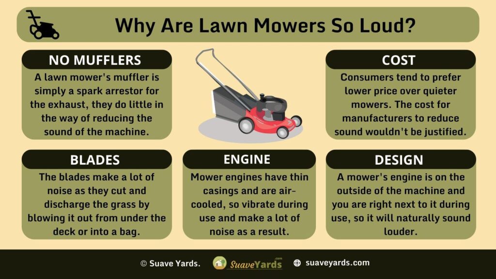 Why Are Lawn Mowers So Loud infographic
