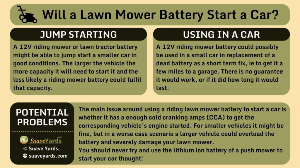 Will a Lawn Mower Battery Start a Car infographic