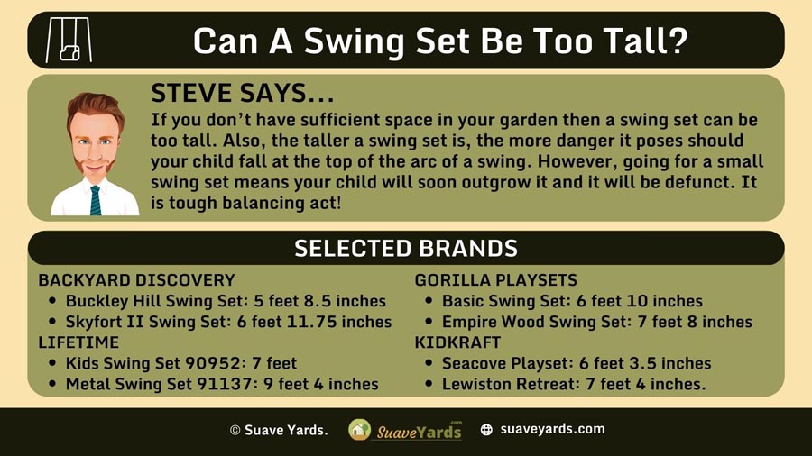 INFOGRAPHIC explaining Can A Swing Set Be Too Tall