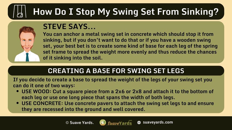 HEADER explaining How Do I Stop My Swing Set From Sinking