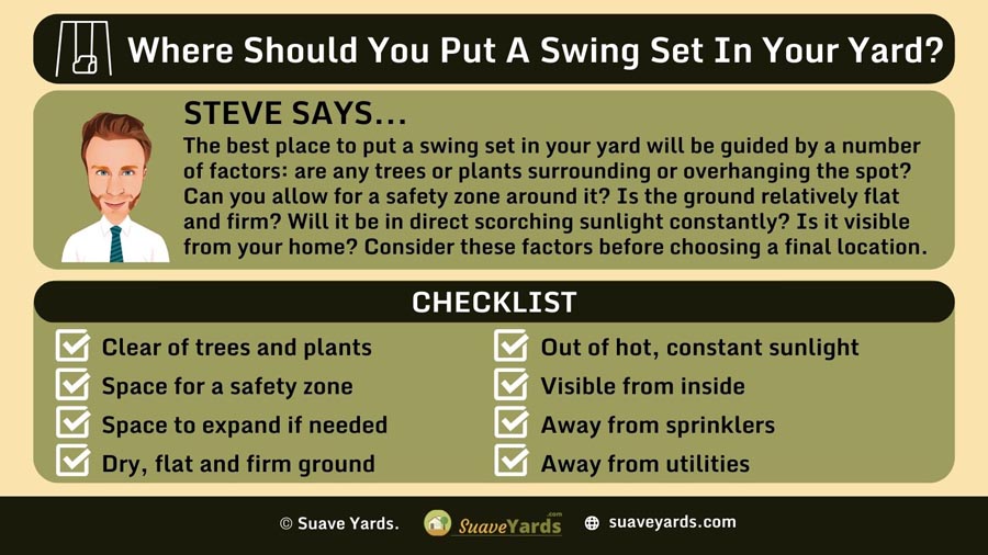 INFOGRAPHIC Explaining Where Should You Put A Swing Set In Your Yard