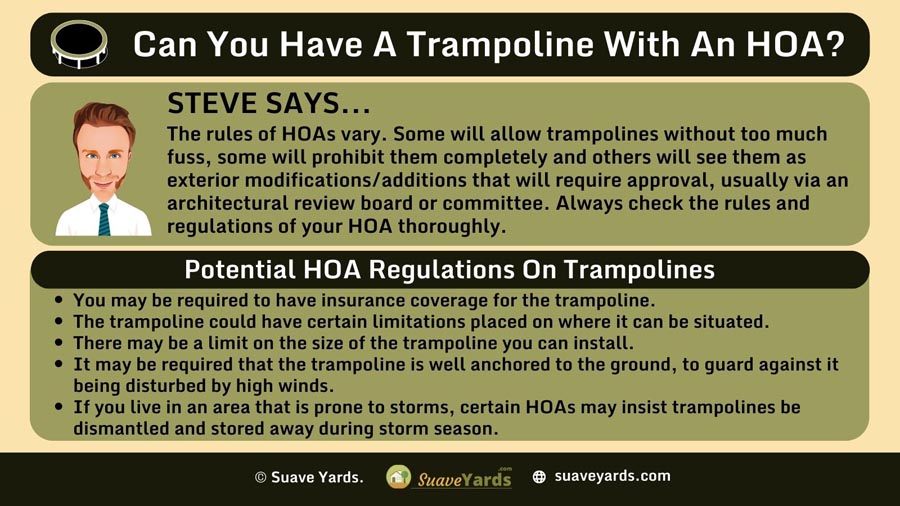 INFOGRAPHIC Answering Question Can You Have A Trampoline With An HOA