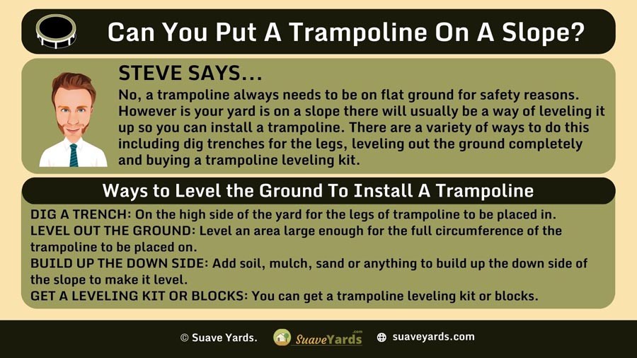INFOGRAPHIC Answering the Question Can You Put A Trampoline On A Slope