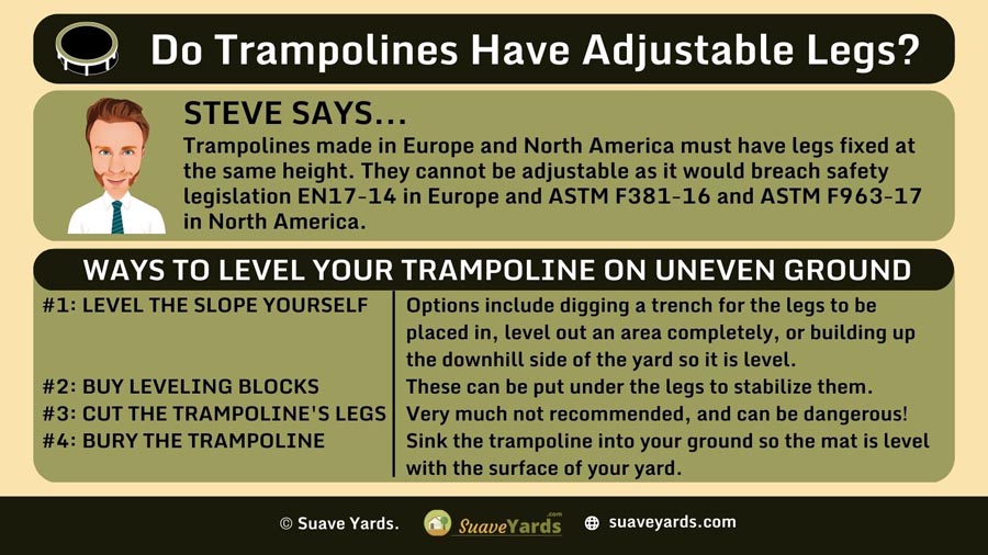 INFOGRAPHIC Answering the Question Do Trampolines Have Ajdustable Legs