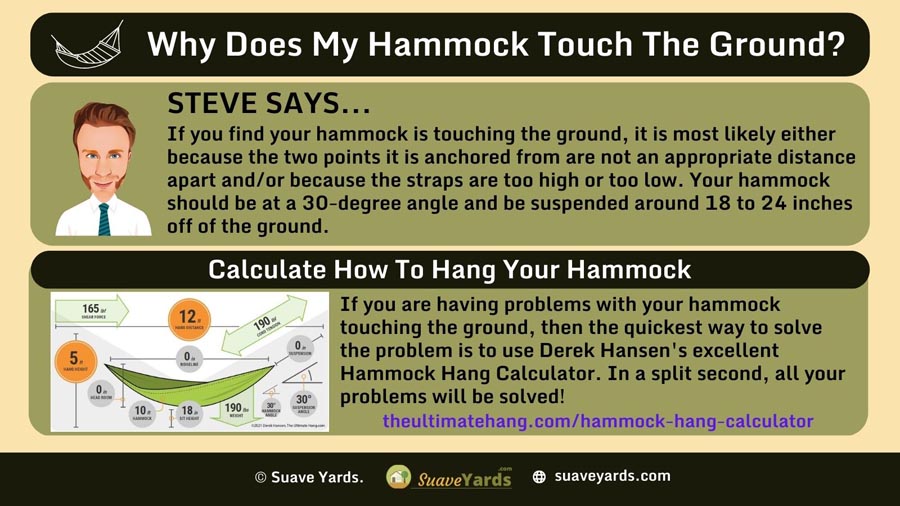 INFOGRAPHIC Answering the Question Why Does My Hammock Touch the Ground