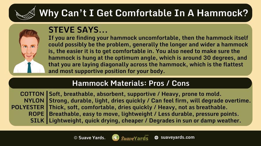 INFOGRAPHIC Answering the Question Why Can't I Get Comfortable in a Hammock