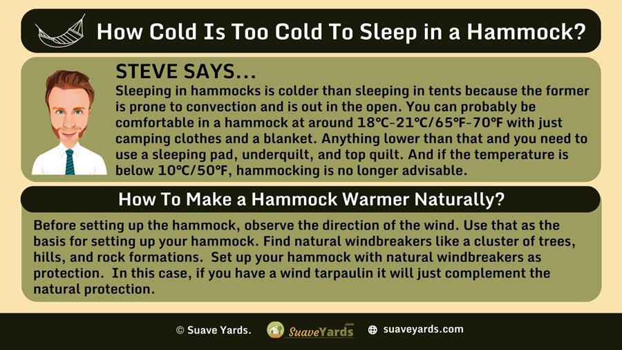 INFOGRAPHIC Answering the Question How Cold is Too Cold to Sleep in a Hammock