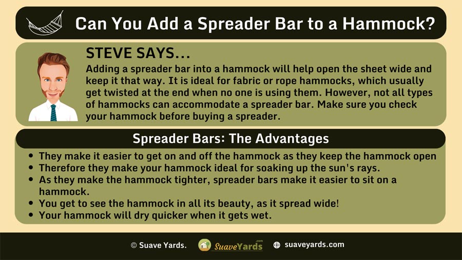 INFOGRAPHIC Answering the Question Can You Add A Spreader Bar To A Hammock