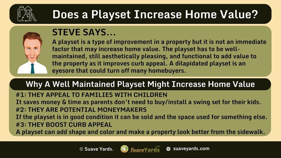 INFOGRAPHIC Answering the Question Does a Playset Increase Home Value