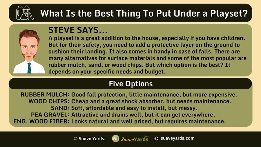 INFOGRAPHIC Answering the Question What is the Best Thing to Put Under a Playset