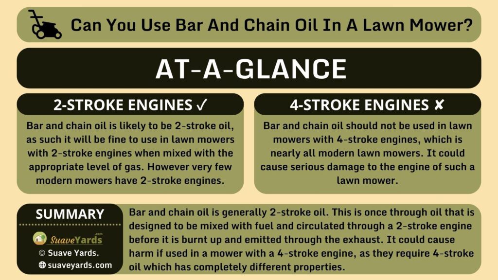 INFOGRAPHIC Can You Use Bar And Chain Oil In A Lawn Mower 1024x576 