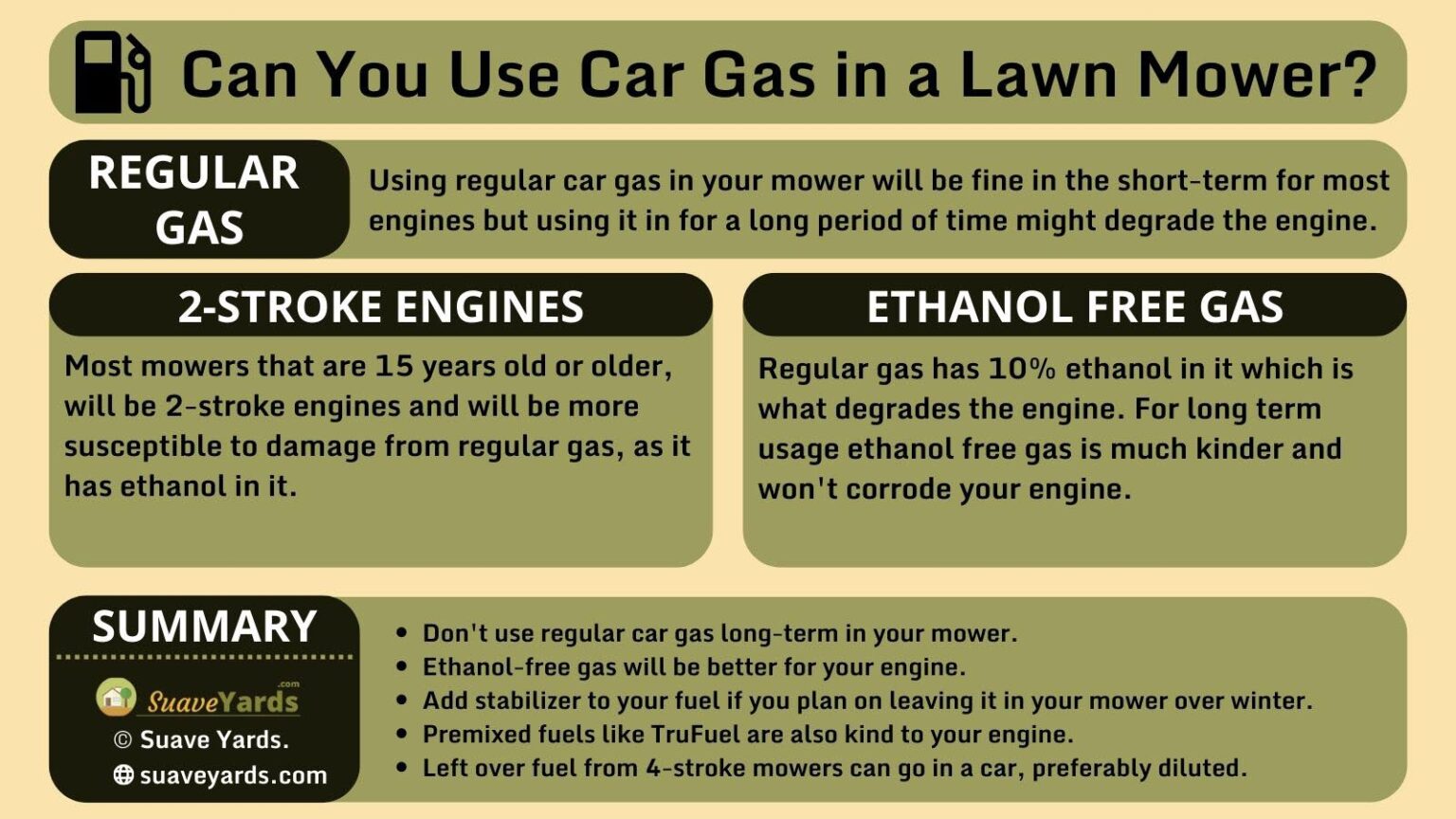 Can You Use Car Gas in a Lawn Mower? (Solved)