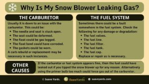 Why Is My Snow Blower Leaking Gas? (Comprehensively) Solved!